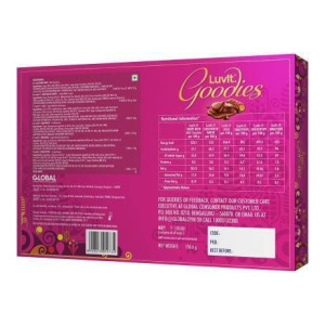 LuvIt Goodies Chocolates Assorted Gift Pack | Diwali Chocolate Gift Set | Best Gift Box Bars  (5 x 150.6 g)